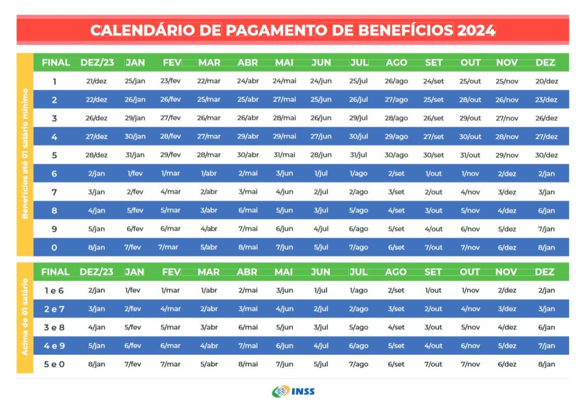 Calendário do Mês de Novembro. Imagem: Gov.br.