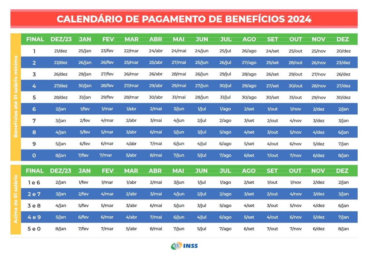 Pagamento do INSS para novembro. Imagem: Governo Federal.